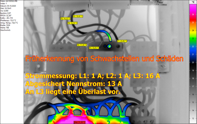 Elektrothermographie